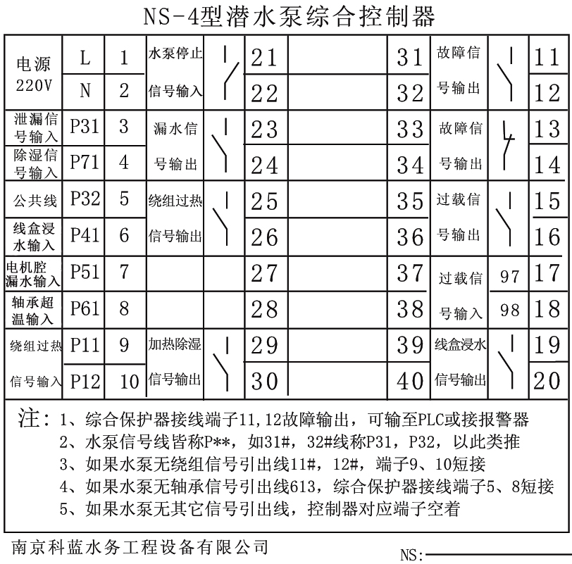 圖片關(guān)鍵詞