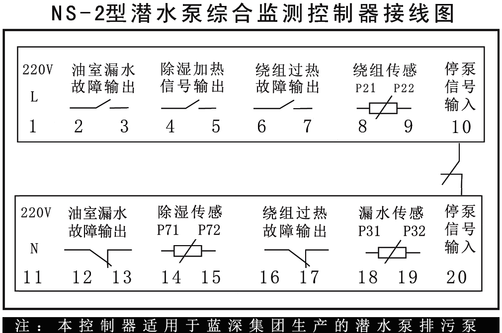 圖片關(guān)鍵詞