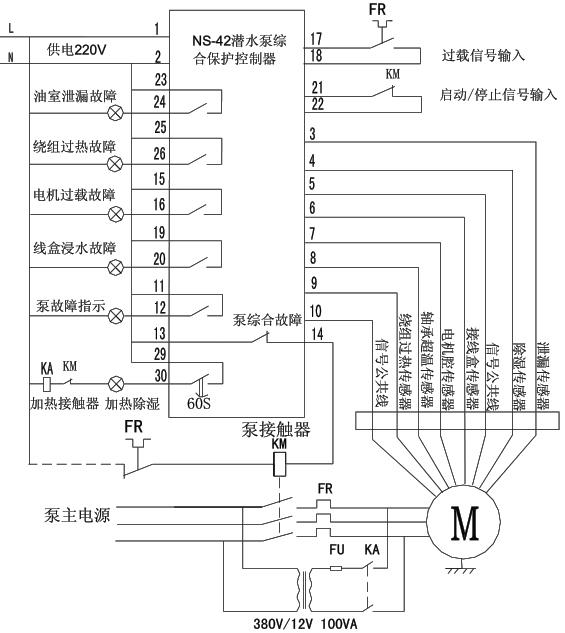 圖片關(guān)鍵詞