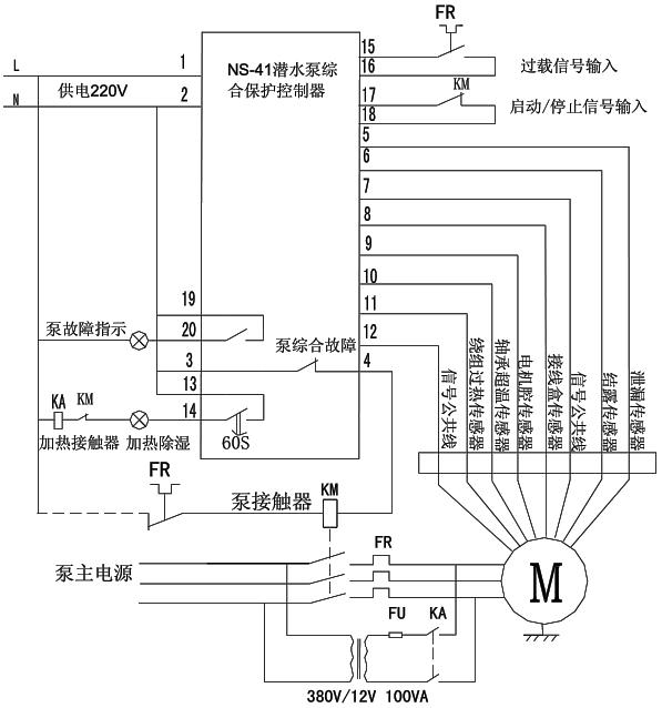 圖片關(guān)鍵詞