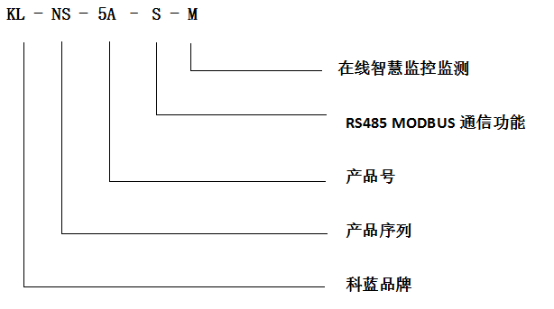 NS-5A產(chǎn)品說明圖.png