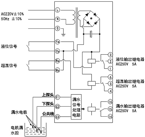 接線示意圖.jpg