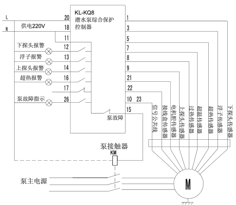 圖片關(guān)鍵詞