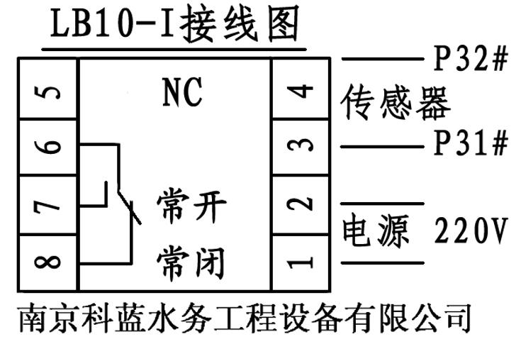 圖片關(guān)鍵詞