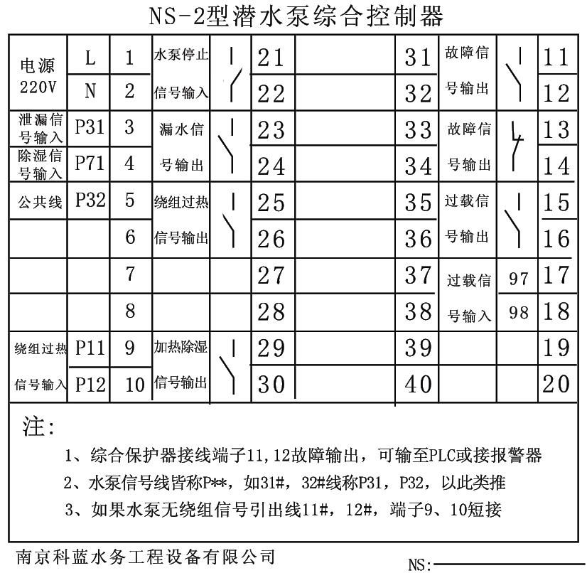 圖片關(guān)鍵詞