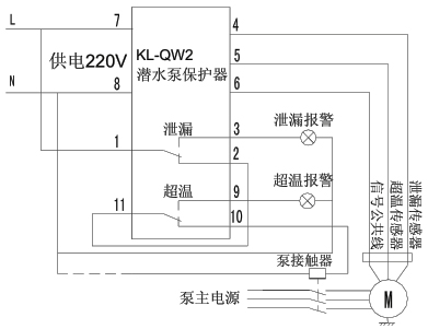 圖片關(guān)鍵詞