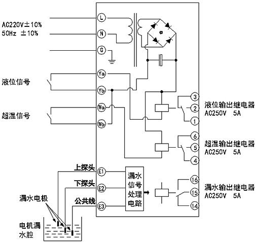 圖片關(guān)鍵詞