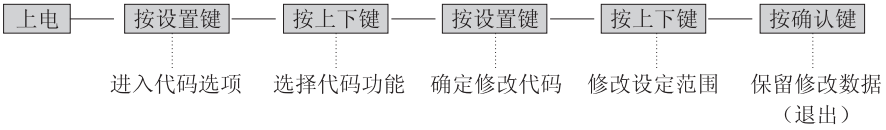 圖片關(guān)鍵詞