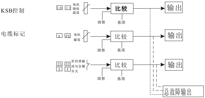 圖片關(guān)鍵詞