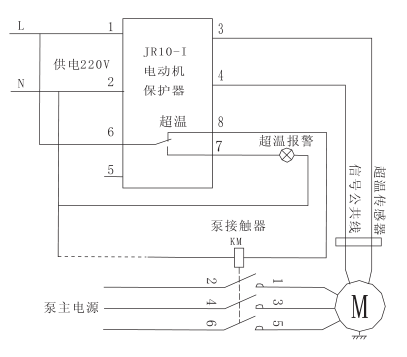 圖片關(guān)鍵詞