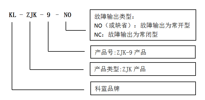 產(chǎn)品圖片.png